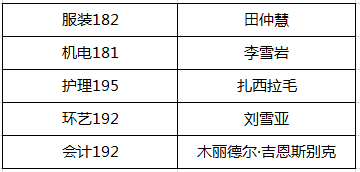 微信图片_20191226132532.png